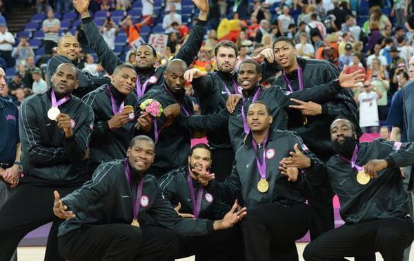 标与止损意 标与止损意